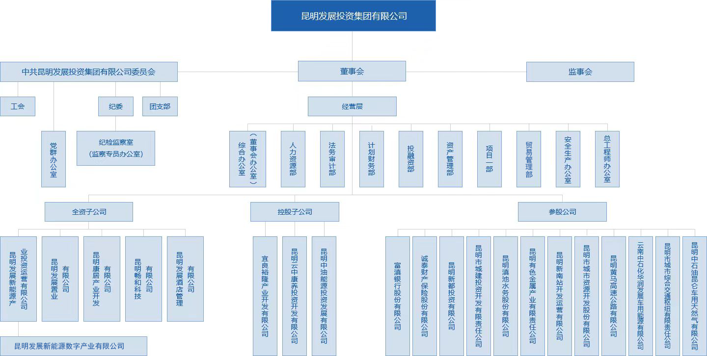 BC贷·官方(中国)_活动4662