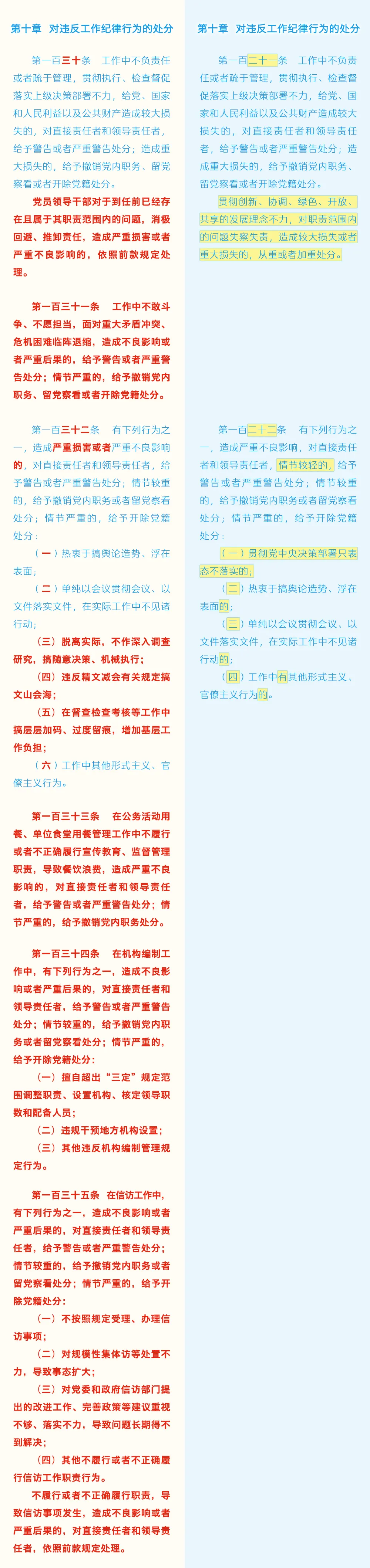 BC贷·官方(中国)_项目2641