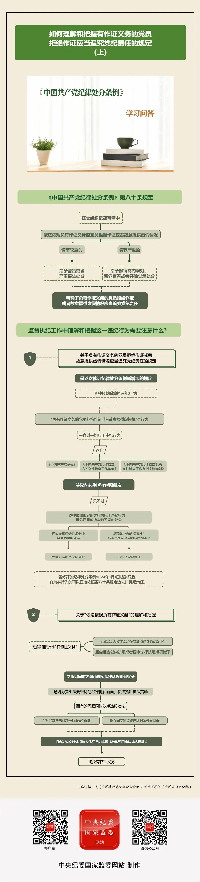 BC贷·官方(中国)_活动9020